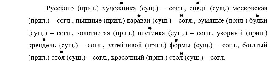  Русский язык 4 класс, Иванов, страница 122, год 2023.