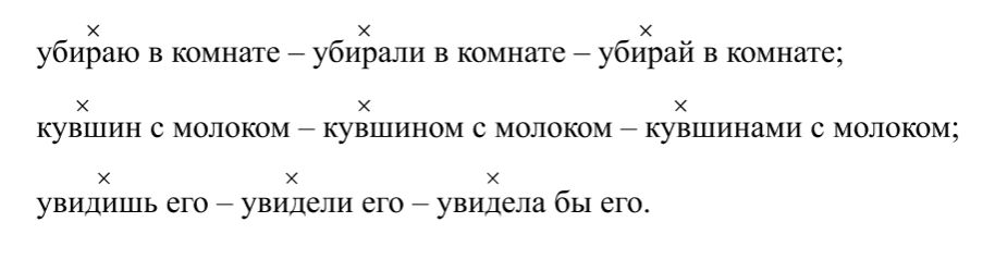  Русский язык 4 класс, Иванов, страница 125, год 2023.