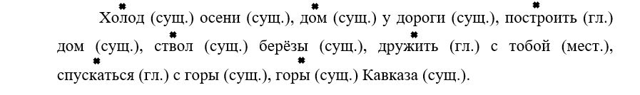  Русский язык 4 класс, Иванов, страница 127, год 2023.