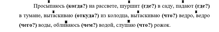  Русский язык 4 класс, Иванов, страница 128, год 2023.