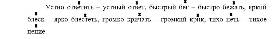 Русский язык 4 класс, Иванов, страница 134, год 2023.