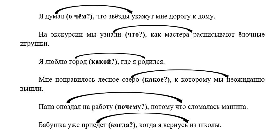  Русский язык 4 класс, Иванов, страница 157, год 2023.
