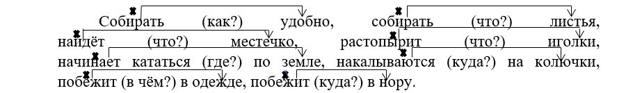  Русский язык 4 класс, Иванов, страница 40, год 2023.