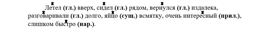  Русский язык 4 класс, Иванов, страница 59, год 2023.