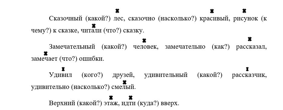  Русский язык 4 класс, Иванов, страница 64, год 2023.