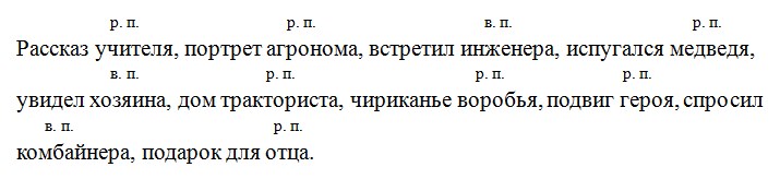 Русский язык 4 класс - учебник Канакина, Горецкий 1 часть. Страница 111. Номер 210. Год 2025 Русский язык 4 класс - учебник Канакина, Горецкий 1 часть. Страница 111. Номер 210. Год 2025