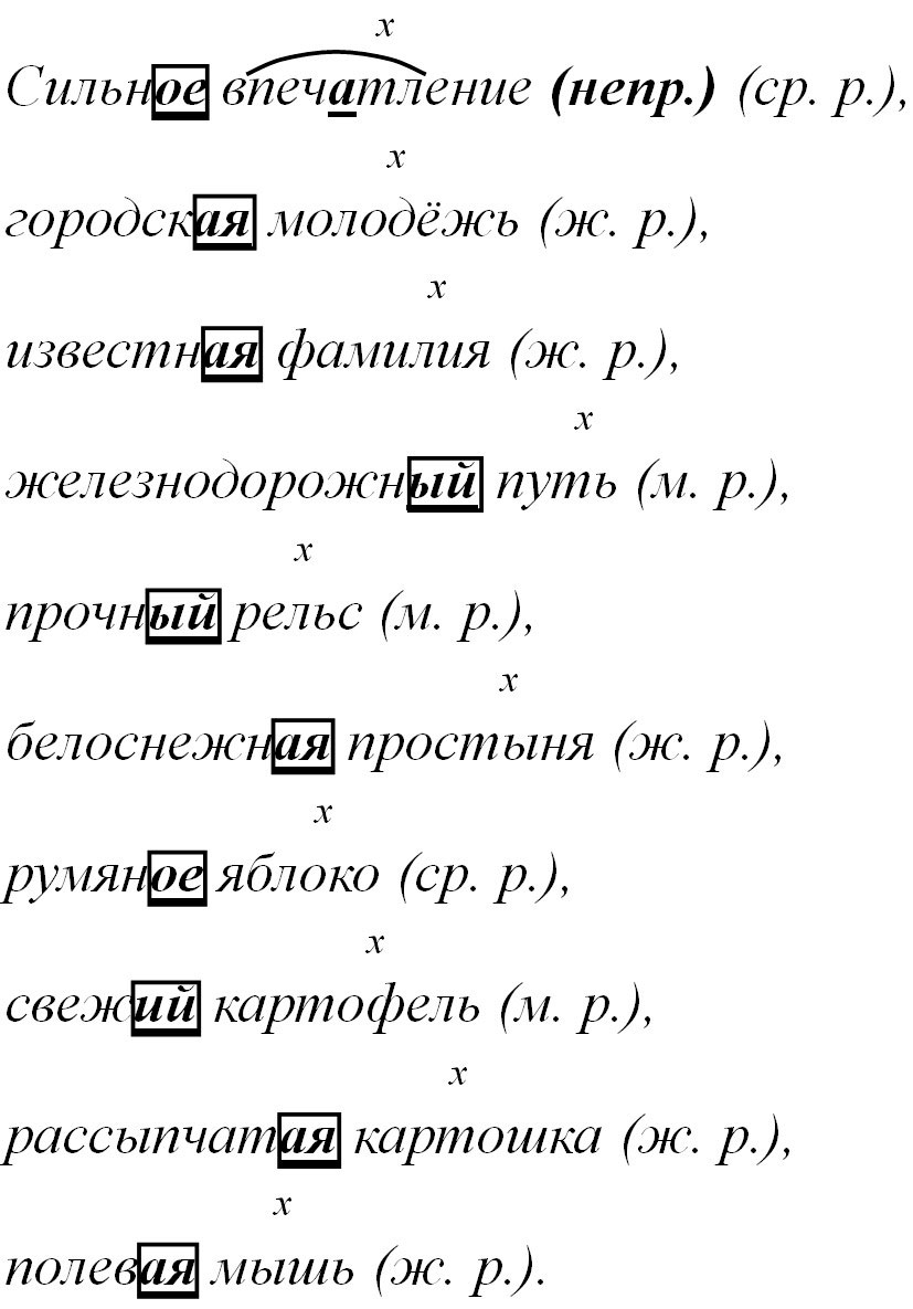 Русский язык 5 класс. Учебник 2 часть, Ладыженская. Номер 484