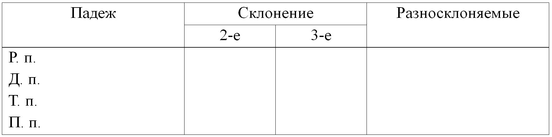 Русский язык 5 класс. Учебник 2 часть, Ладыженская. Номер 543