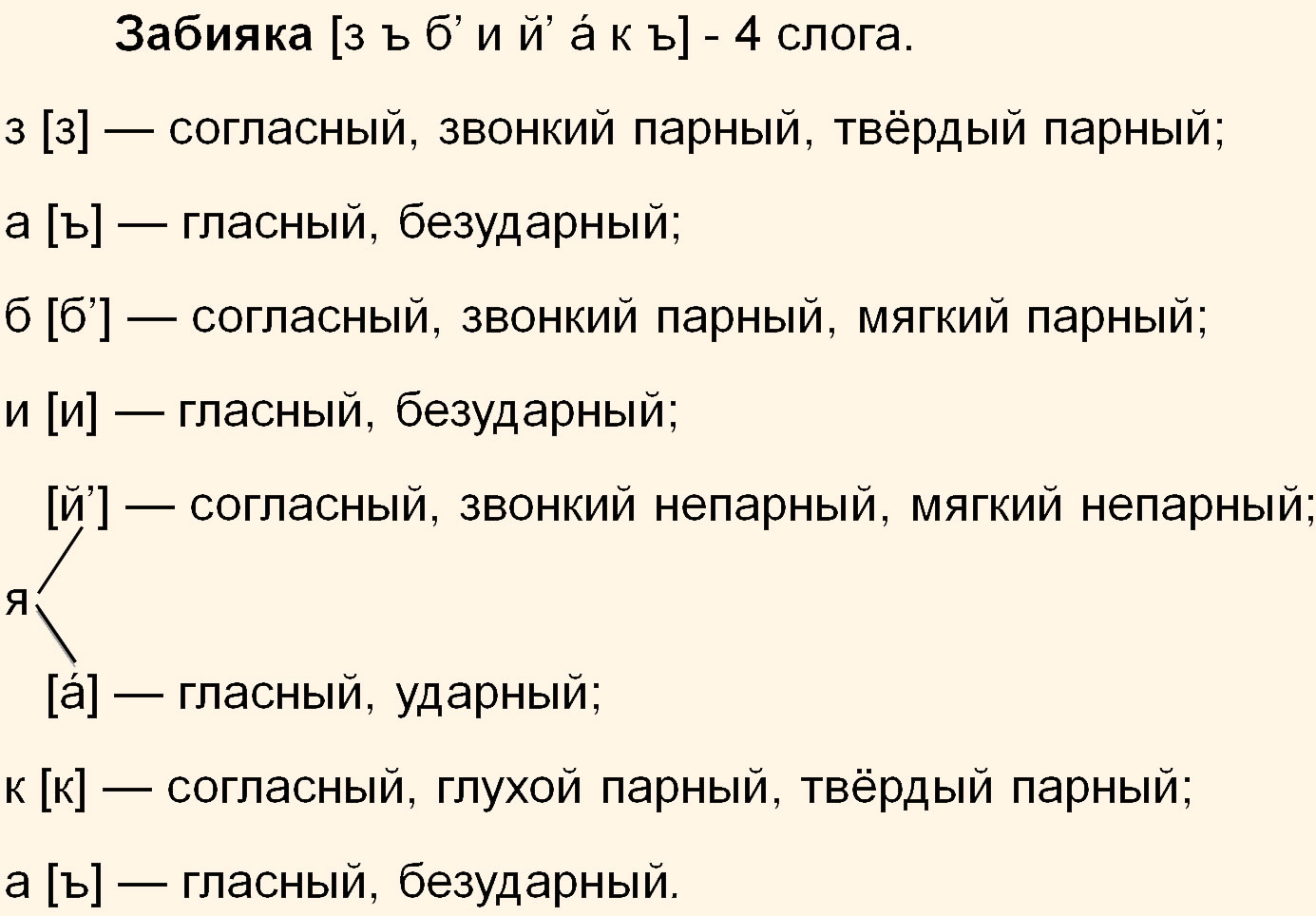 Русский язык 5 класс. Учебник 2 часть, Ладыженская. Номер 566