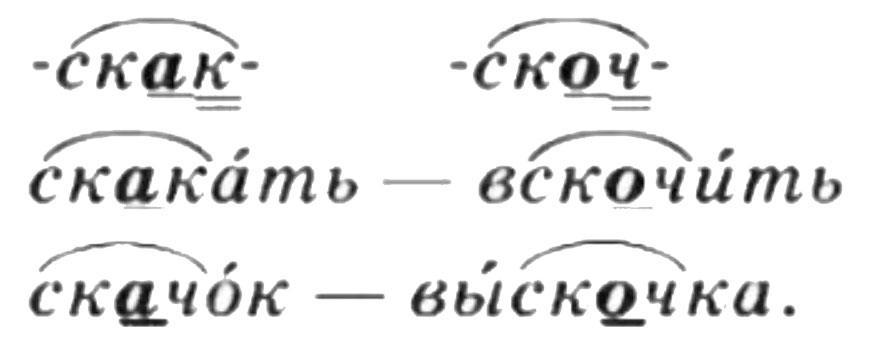 Русский язык 5 класс. Учебник 2 часть, Ладыженская. Номер 617