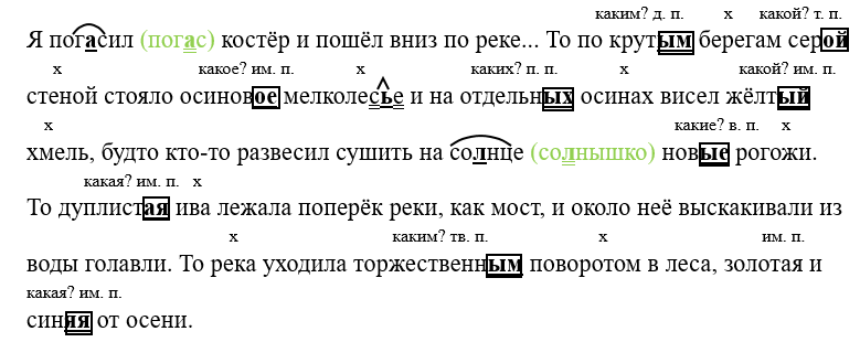 Русский язык 5 класс. Учебник 2 часть, Ладыженская. Номер 644