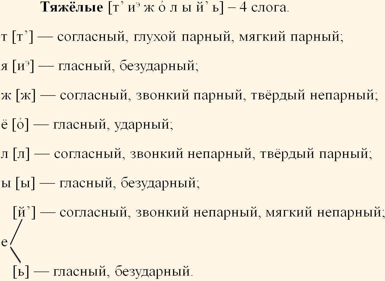 Русский язык 5 класс. Учебник 2 часть, Ладыженская. Номер 645