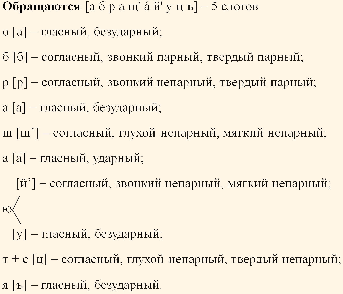ГДЗ по русскому языку 5 класс учебник Ладыженская 2 часть – номер 704