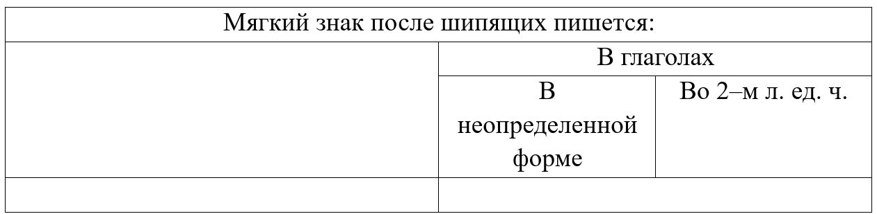 Русский язык 5 класс, Учебник 2 часть, Ладыженская, Задание 786