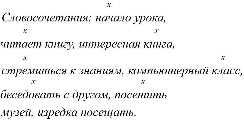 Русский язык 5 класс, Учебник 2 часть, Ладыженская, Задание 808