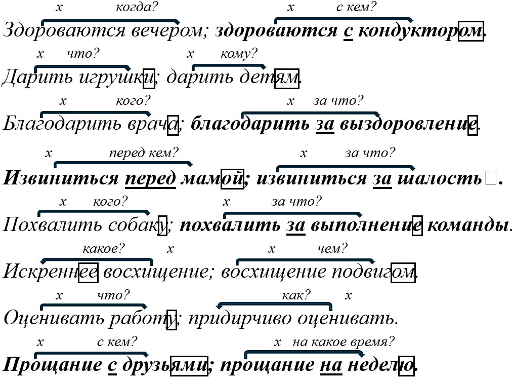 Русский язык 5 класс, Учебник 2 часть, Ладыженская, Задание 813