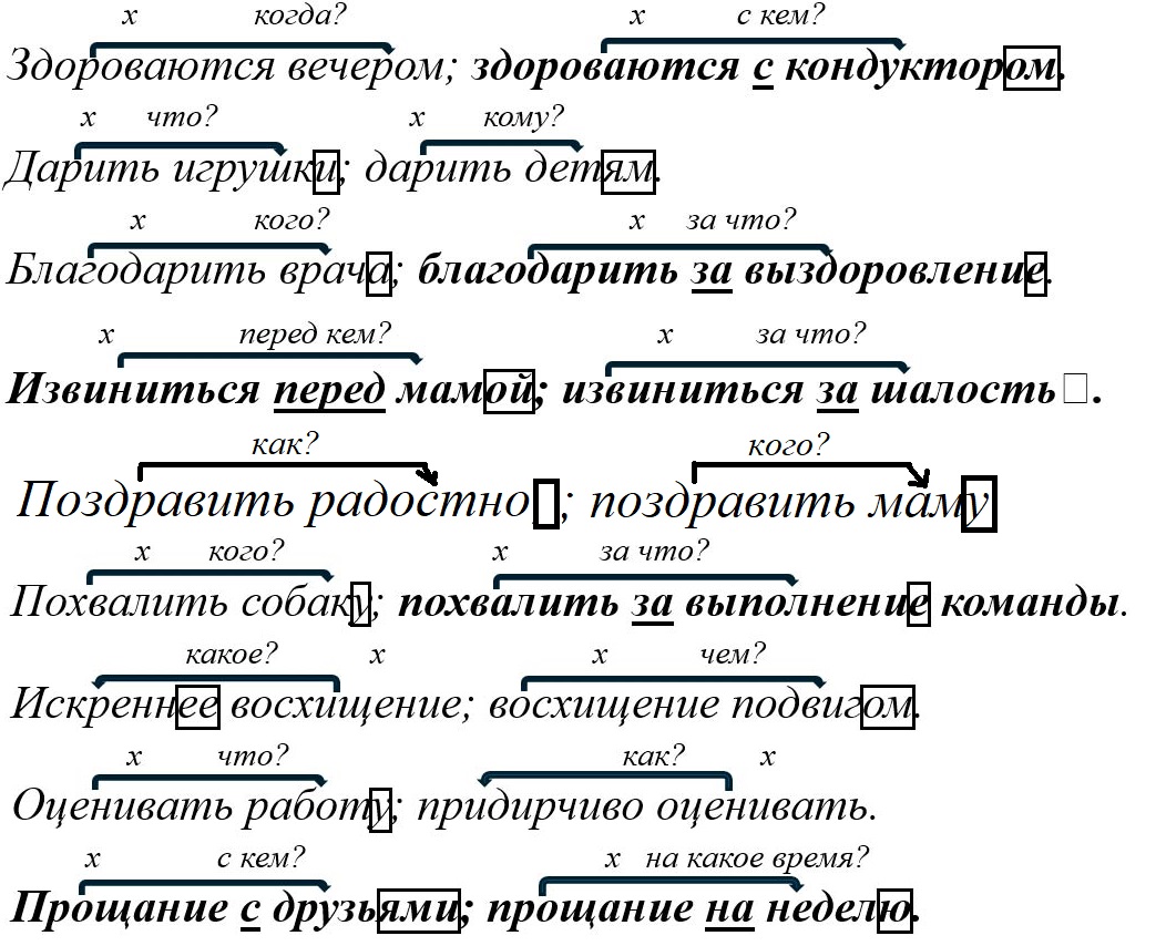 Русский язык 5 класс. Учебник 2 часть, Ладыженская. Задание 813 Русский язык 5 класс, Учебник 2 часть, Ладыженская, Задание 813