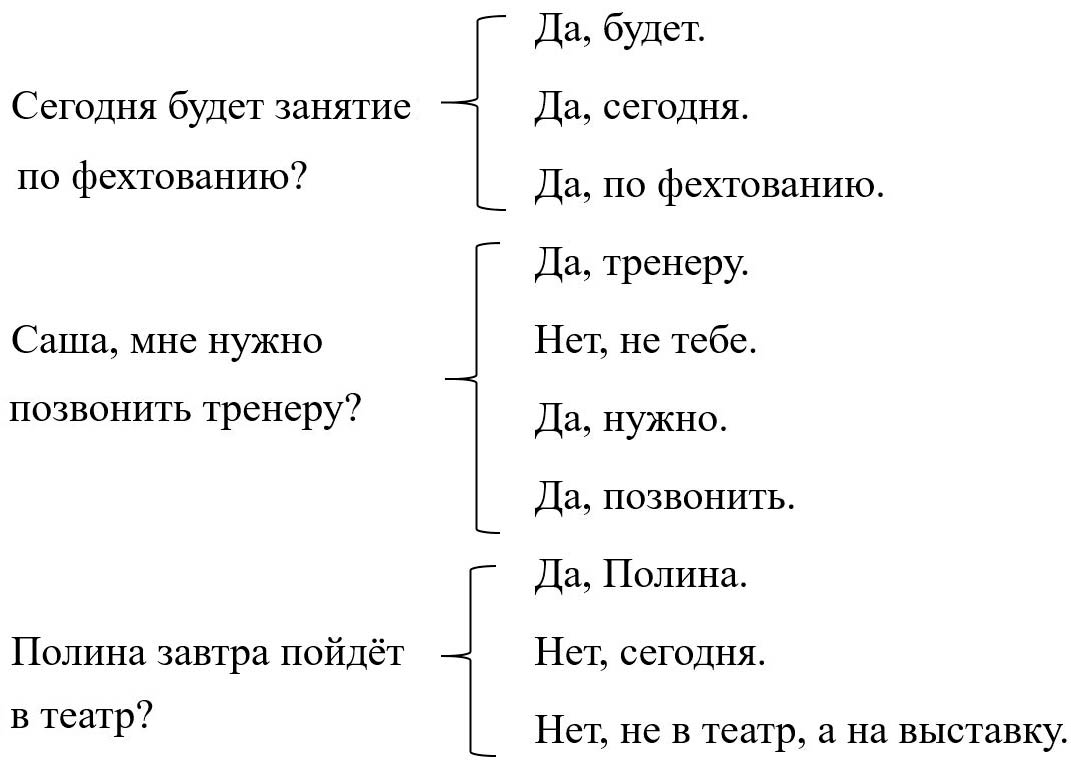 Русский язык 5 класс, Учебник 2 часть, Ладыженская, Задание 833