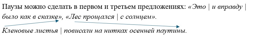 Русский язык 5 класс, Учебник 2 часть, Ладыженская, Задание 828