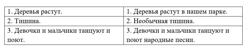 Русский язык 5 класс, Учебник 2 часть, Ладыженская, страница 178. Год 2023. Задание в рамке