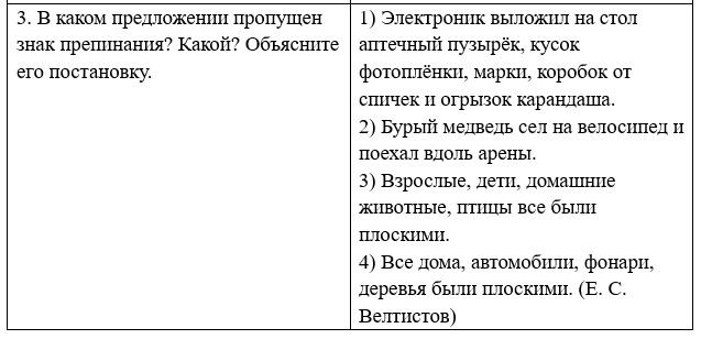 Русский язык 5 класс. Учебник 2 часть, Рыбченкова. Номер 128 Русский язык 5 класс. Учебник 2 часть, Рыбченкова. Номер 128