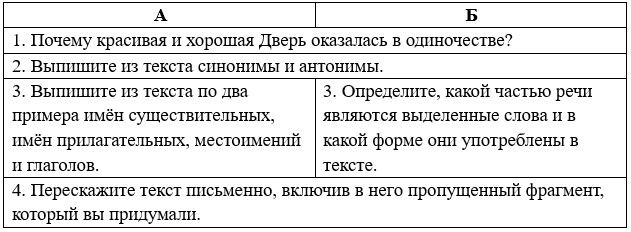 Русский язык 5 класс. Учебник 2 часть, Рыбченкова. Номер 137 Русский язык 5 класс. Учебник 2 часть, Рыбченкова. Номер 137