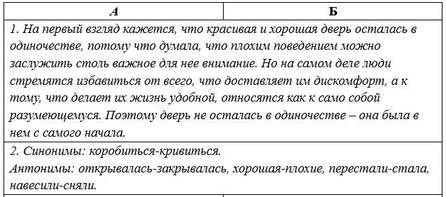 Русский язык 5 класс. Учебник 2 часть, Рыбченкова. Номер 137 Русский язык 5 класс. Учебник 2 часть, Рыбченкова. Номер 137