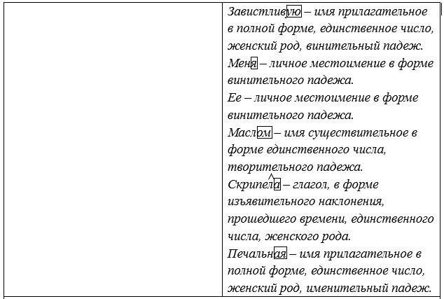 Русский язык 5 класс. Учебник 2 часть, Рыбченкова. Номер 137 Русский язык 5 класс. Учебник 2 часть, Рыбченкова. Номер 137