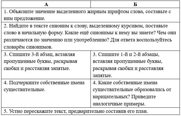 Русский язык 5 класс. Учебник 2 часть, Рыбченкова. Номер 143 Русский язык 5 класс. Учебник 2 часть, Рыбченкова. Номер 143
