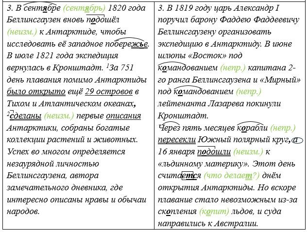Русский язык 5 класс. Учебник 2 часть, Рыбченкова. Номер 143 Русский язык 5 класс. Учебник 2 часть, Рыбченкова. Номер 143