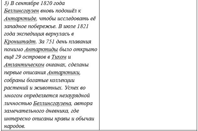 Русский язык 5 класс. Учебник 2 часть, Рыбченкова. Номер 143 Русский язык 5 класс. Учебник 2 часть, Рыбченкова. Номер 143
