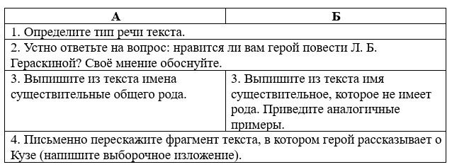 Русский язык 5 класс. Учебник 2 часть, Рыбченкова. Номер 154 Русский язык 5 класс. Учебник 2 часть, Рыбченкова. Номер 154