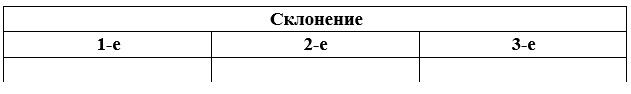Русский язык 5 класс. Учебник 2 часть, Рыбченкова. Номер 165 Русский язык 5 класс. Учебник 2 часть, Рыбченкова. Номер 165