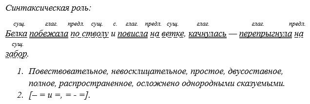 Русский язык 5 класс. Учебник 2 часть, Рыбченкова. Номер 192