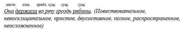 Русский язык 5 класс. Учебник 2 часть, Рыбченкова. Номер 192