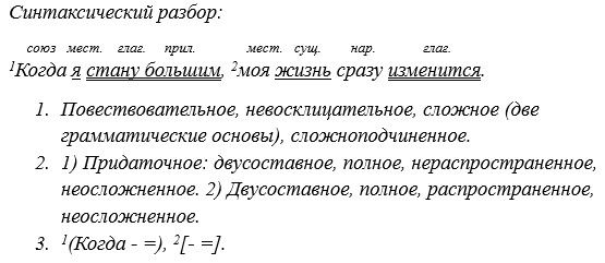 Русский язык 5 класс. Учебник 2 часть, Рыбченкова. Номер 245