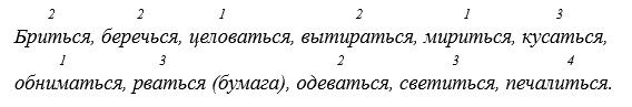 Русский язык 5 класс. Учебник 2 часть, Рыбченкова. Номер 341
