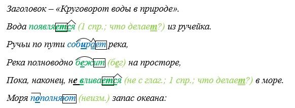 Русский язык 5 класс. Учебник 2 часть, Рыбченкова. Номер 342
