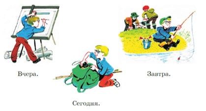 Русский язык 5 класс. Учебник 2 часть, Рыбченкова. Номер 346
