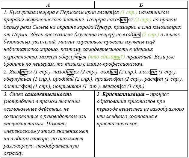 Русский язык 5 класс. Учебник 2 часть, Рыбченкова. Номер 362