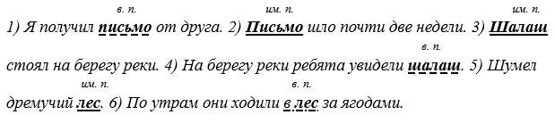 Русский язык 5 класс. Учебник 2 часть, Рыбченкова. Номер 40