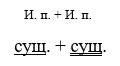 Русский язык 5 класс. Учебник 2 часть, Рыбченкова. Номер 48 Русский язык 5 класс. Учебник 2 часть, Рыбченкова. Номер 48
