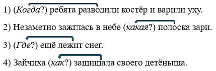Русский язык 5 класс. Учебник 2 часть, Рыбченкова. Номер 54