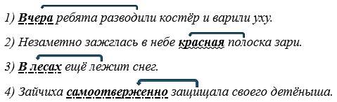 Русский язык 5 класс. Учебник 2 часть, Рыбченкова. Номер 54