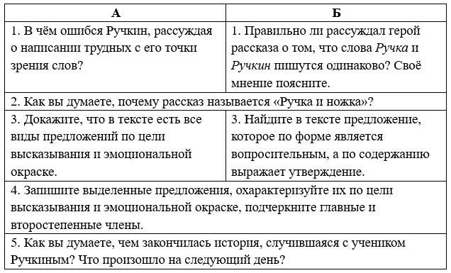 Русский язык 5 класс. Учебник 2 часть, Рыбченкова. Номер 58