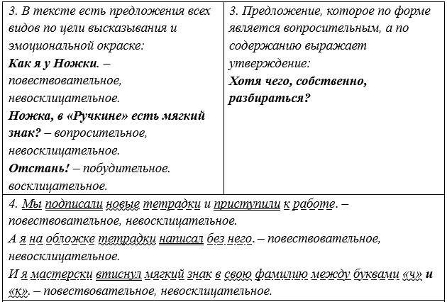 Русский язык 5 класс. Учебник 2 часть, Рыбченкова. Номер 58