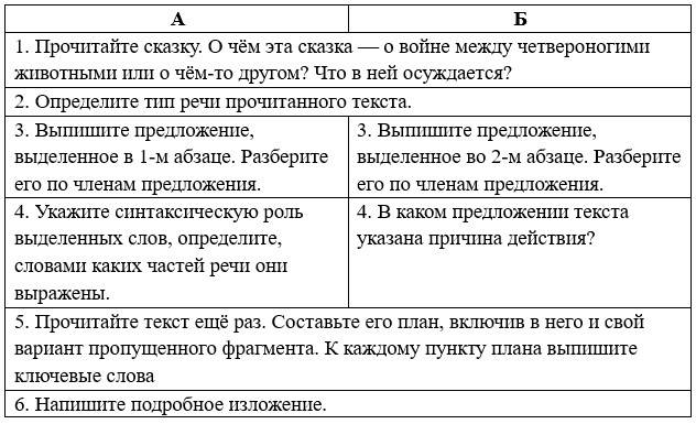 Русский язык 5 класс. Учебник 2 часть, Рыбченкова. Номер 73
