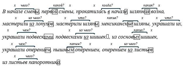 Русский язык 5 класс. Учебник 2 часть, Рыбченкова. Номер 9