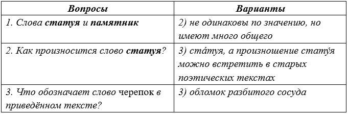 Русский язык 5 класс. Учебник 1 часть, Рыбченкова. Номер 228 Русский язык 5 класс. Учебник 1 часть, Рыбченкова. Номер 228