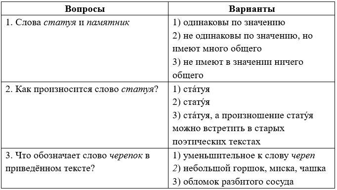 Русский язык 5 класс. Учебник 1 часть, Рыбченкова. Номер 228 Русский язык 5 класс. Учебник 1 часть, Рыбченкова. Номер 228